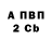 КЕТАМИН VHQ Nunu Akhobadze